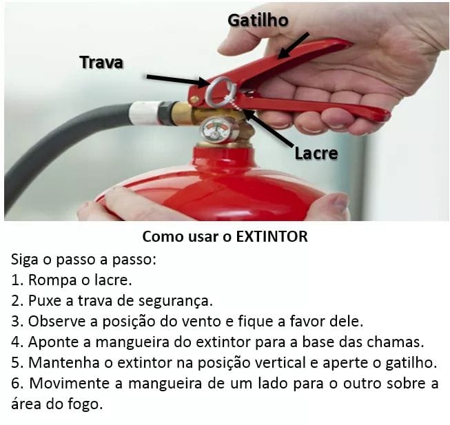 COMO USAR O EXTINTOR DE ÃGUA PARA MATERIAIS SOLIDOS